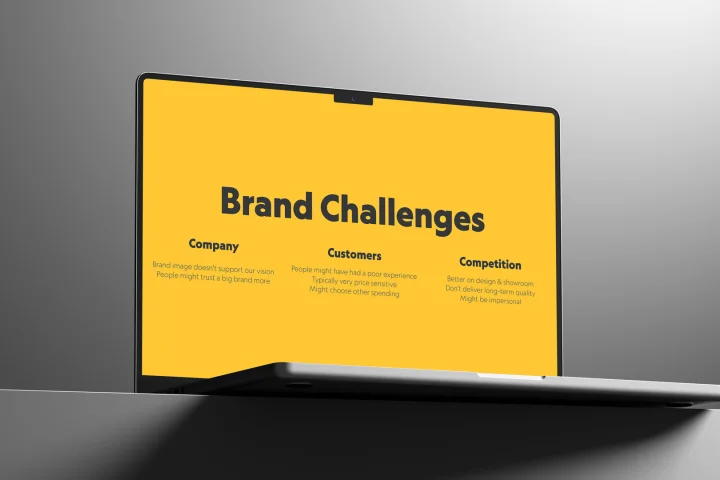 Brand Strategy